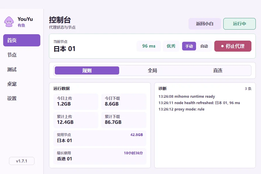 高级模式主页